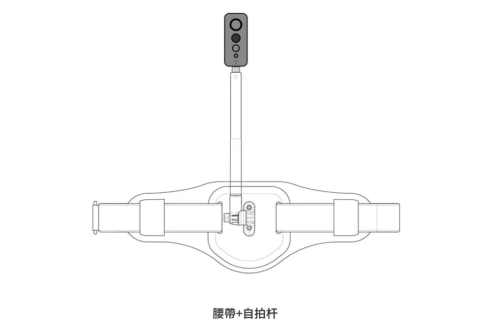 Insta360 背桿腰帶接上自拍桿與全景相機的組裝示意圖